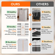 Lifewit 80L Large Laundry Baskets, Laundry Hampers Bags, 2 Pack, Grey | Freestanding, Waterproof, Collapsible Clothes Hamper with Reinforced Handles for Dorm, Laundry Room, Bedroom, Bathroom