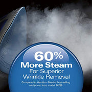 Hamilton Beach Steam Iron For Clothes With Adjustable Steam Settings | Scratch-Resistant Durathon Soleplate | 8’ Retractable Cord | 3-Way Auto Shutoff | Anti-Drip | 1500 Watts | Blue