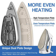 BEAUTURAL 1800 Watts Steam Iron with Digital LCD Screen, 3-Way Auto Shutoff | Double-Layer and Ceramic Coated Soleplate, 9 Preset Temperature, Burst of Steam for Variable Fabric, Anti-Drip and Anti-Calc