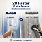 Neakasa Magic 1 Vacuum Steamer with Recycled Steam, 2-Year Protection Plan | Handheld Garment Steamer for Clothes, Smooth Wrinkles in One Glide, No Ironing Board, No Water Spots, Ready to Wear, 110–120V