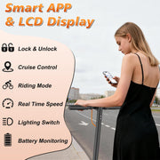 VOLPAM Electric Scooter, 350W/500W Motor, 21/28/40 Miles Long Range | 19 MPH Max Speed, 8.5"/10'' Solid Tire, Lightweight EScooter with Dual Brakes & Lights, APP