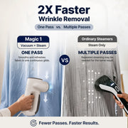 Neakasa Magic 1 Vacuum Steamer with Recycled Steam, 2-Year Protection Plan | Handheld Garment Steamer for Clothes, Smooth Wrinkles in One Glide, No Ironing Board, No Water Spots, Ready to Wear, 110–120V