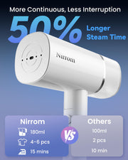 Nirrom Steamer for Clothes, Portable Handheld Garment Steamer & Iron 2 in 1 | Clothes Steamer Handheld 1000W Fast 30s Heat-up, Foldable Clothing Steamer for Travel, office, 120V Only, Anti-Spill, 180ML