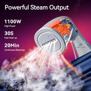 HiLIFE Upgraded Steamer for Clothes, Handheld & Portable, 1100W Powerful Steam, 300ml Big Capacity & No Leak Design, 120V (A-Ivory)