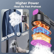 Lomexi Steamer for Clothes, 15s Fast Heat Up Travel Handheld Garment Iron with Leak-Proof Water Tank,Steamer＆Iron 2 In 1,5 Adjustable Temperature Settings from Dry Iron to High Steam, 110V-120V