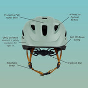 Retrospec Scout Kids Bike Helmet, Skateboard, Scooter, Toddler, Boys/Girls
