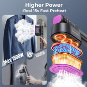 Lomexi Steamer for Clothes, 15s Fast Heat Up Travel Handheld Garment Iron with Leak-Proof Water Tank,Steamer＆Iron 2 In 1,5 Adjustable Temperature Settings from Dry Iron to High Steam, 110V-120V