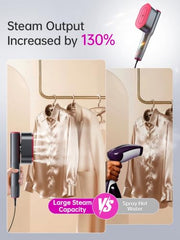 DRFLASH 2 in 1 Handheld Garment Steamer and Iron for Clothes Travel Size | 1200W,15s Fast Heat-up,Large Ceramic Heat Panel,Fabric Wrinkle Remover for Home,110V-120V