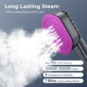 Lomexi Steamer for Clothes, 15s Fast Heat Up Travel Handheld Garment Iron with Leak-Proof Water Tank,Steamer＆Iron 2 In 1,5 Adjustable Temperature Settings from Dry Iron to High Steam, 110V-120V