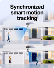 Tapo 2K Dual Lens Pan/Tilt Security Battery Camera w/Solar, C645D KIT | 165° Wide-Angle + 6mm Telephoto, Free Person/Vehicle Detection, 360° Pan, SD/Cloud Storage, Works w/Alexa & Google