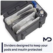 Tandem TruSteel Double T-Slim and Mobi Pump Supply Case