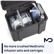Medtronic and iLet MioAdvance Double Pump Supply Case