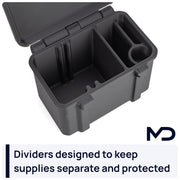 Medtronic and iLet MioAdvance Double Pump Supply Case