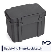 Medtronic and iLet MioAdvance Double Pump Supply Case