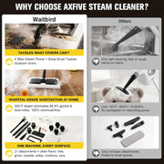 Waitbird Multi-Purpose Steam Cleaner, 4.5Bar 300°F Steamer for Tile & Grout