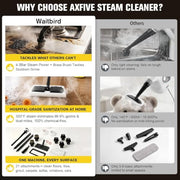 Waitbird Multi-Purpose Steam Cleaner, 4.5Bar 300°F Steamer for Tile & Grout