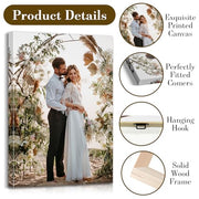 Custom Canvas Prints with Your Photos - Personalized Pictures Print, Customized Photo Gifts, Wall Art Poster Canvas Printing for Wedding, Family, Baby, Pets, Home Office Decor, Wrapped Frame 8x12