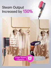 DRFLASH 2 in 1 Handheld Garment Steamer and Iron for Clothes Travel Size | 1200W,15s Fast Heat-up,Large Ceramic Heat Panel,Fabric Wrinkle Remover for Home,110V-120V