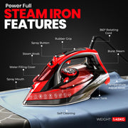 Utopia Home Steam Iron - 1800W Non-Stick Soleplate (Black-Red, Classic) | Nonstick Soleplate With Auto-Off Safety Feature - Adjustable Thermostat Control, Variable Steam Control, Self-Clean