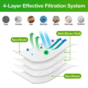 VBN 12 Pack Vacuum Bags for Roomba i/j/s & 100-700 Combo Dirt Disposal Bags