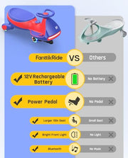 FanttikRide N7 Pro Electric Wiggle Car, Flashing Wheels, for Ages 3+, Blue | Max 4 Mph, Anti-Rollover, Kids Car with Bluetooth, Ride on Car with 150 Lbs, Easy Assembly, Indoor / Outdoor, CyberWiggle