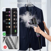 Lomexi Steamer for Clothes, 15s Fast Heat Up Travel Handheld Garment Iron with Leak-Proof Water Tank,Steamer＆Iron 2 In 1,5 Adjustable Temperature Settings from Dry Iron to High Steam, 110V-120V