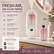 📢📢49% OFF !! ⏰Automatic Aromatherapy Diffuser