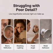 10x Magnifying Makeup Mirror with LED Light and Suction Cup